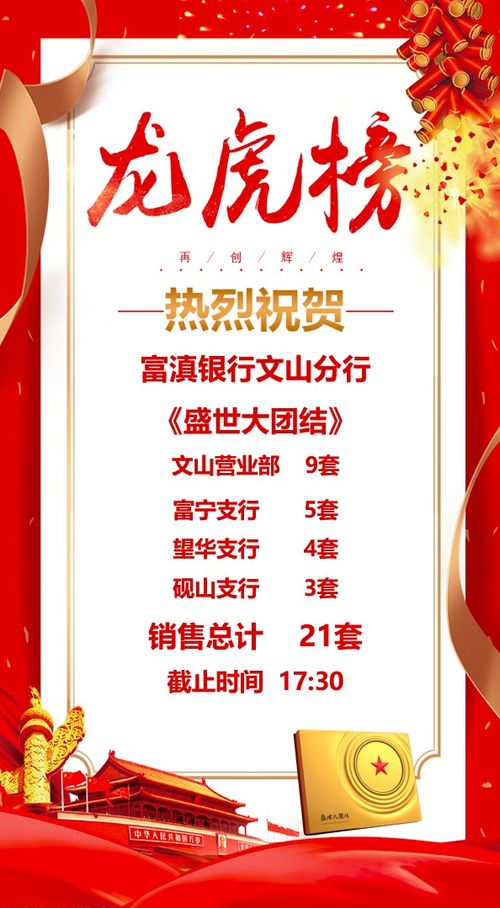 二季度貴金屬營銷活動初現成效，依托總公司授權開拓市場新局